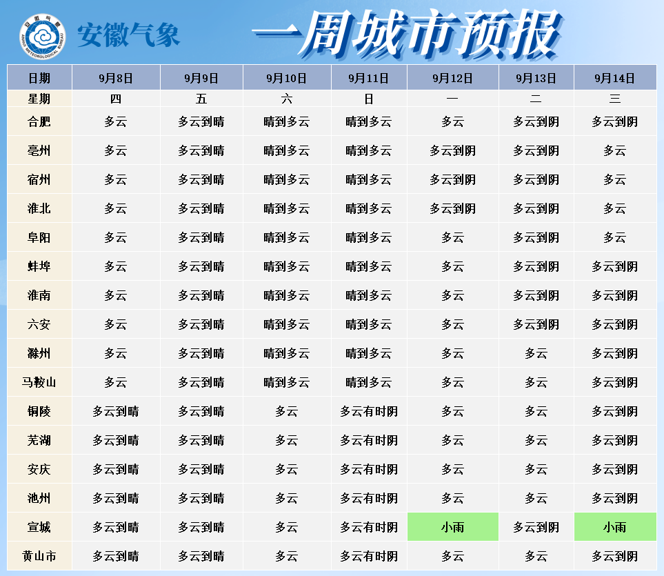 凌晨传来英国女王去世查尔斯继承王位新闻早8条