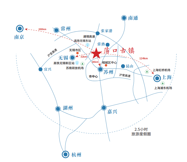 自2014年正式开街以来,荡口古镇年均接待游客量约200多万人次,成功