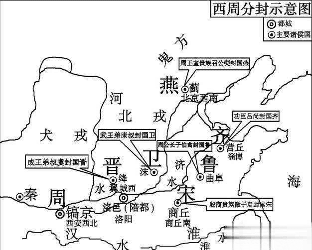 西周分封是在商朝基础上进行分封时也有多种考量