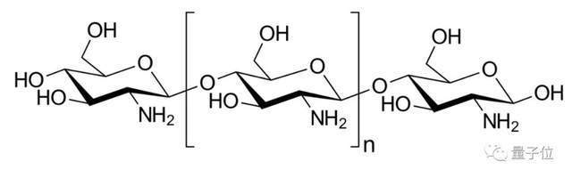 先来说说壳聚糖,它是一种可生物降解的聚合物,主要