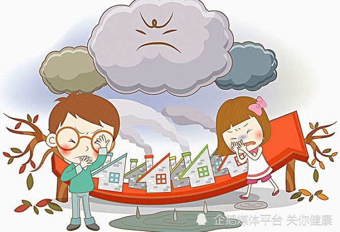 最新研究证实烟草及污染物颗粒都是诱发肺癌的风险因素