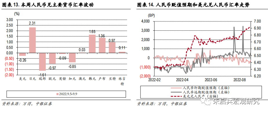 外汇即期行情_银行间即期外汇交易_哪家银行外汇实盘交易差价合适