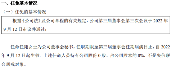 南洋电工任命任翔为公司董事会秘书 2022上半年公司净利636.46万