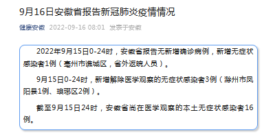 9月16日安徽省报告新冠肺炎疫情情况