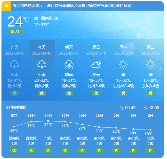 重庆渝北天气预报图片