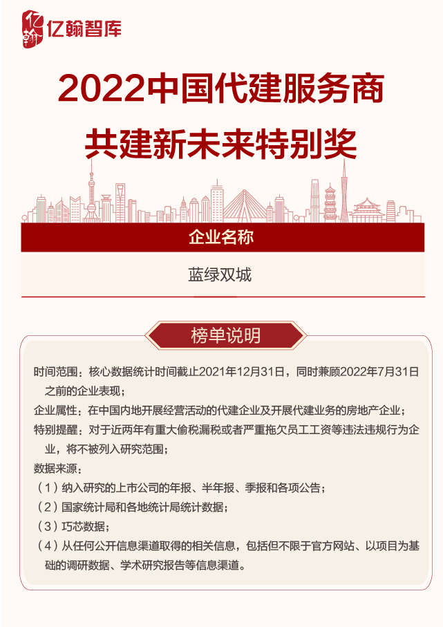 2022中国代建服务商综合实力研究报告重磅发布！_腾讯新闻