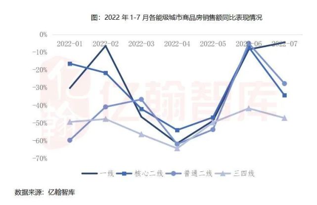 2022中国房企综合实力研究报告重磅发布！_腾讯新闻