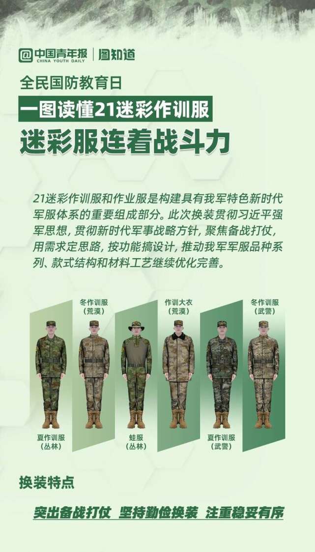 実物 試着のみ、！迷彩中国人民解放軍（PLA） 21式星空迷彩 戦闘服上下