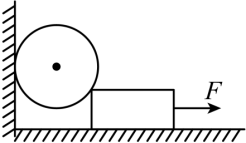 如图所示,一质量为m的长方体物块静止在粗糙水平地面上,一重为g的光滑