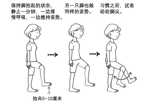 少 年可加入速度,小力量,心肺练习,如振臂跳,原地踏步,开合跳,高抬腿