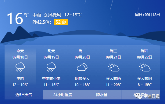 酒泉天气预报_(酒泉天气预报30天)