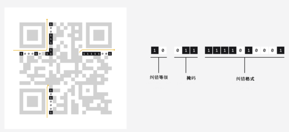 vue響應式媒體查詢_流體布局和響應式布局_css響應式布局媒體查詢