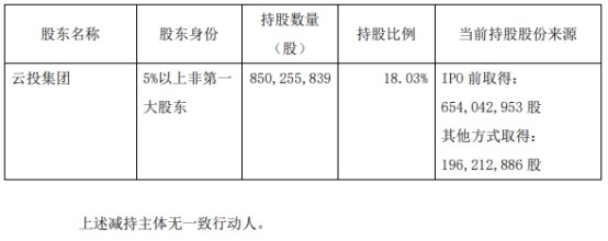 天富测速