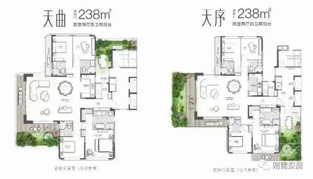 福州台江区国贸天琴湾分析_腾讯新闻