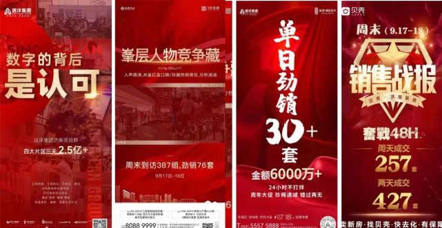 9月12日-18日济南5个项目开盘 新政催热市场部分项目来访成交大幅提升_腾讯新闻