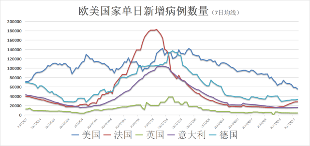 (全球疫情概览,来源:约翰斯·霍普金斯大学)