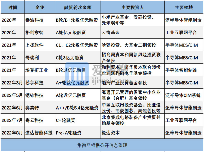 蓝冠|蓝冠注册