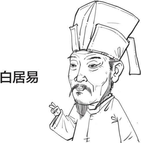 刘禹锡并称"刘白"亦被后人称为"诗魔"或"诗王"醉吟先生"白居易在67岁