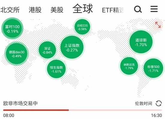 dr钻戒靠真爱营销收割2000万年轻人话题上热搜a股风格