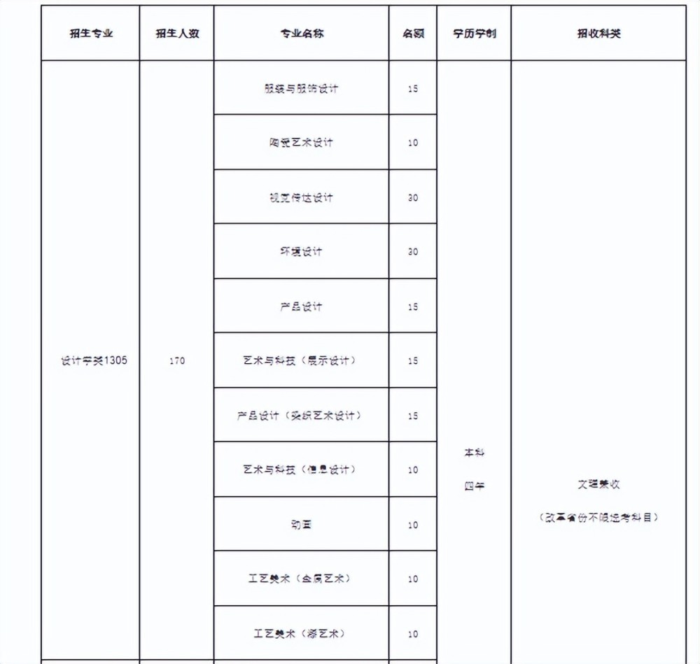 大只500注册-大只500开户-苏州酒店精选，苏州酒店预订及查询！