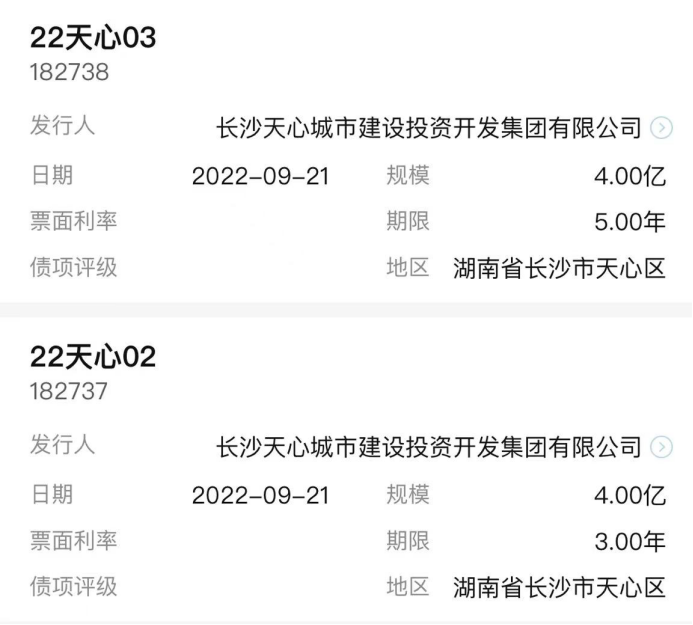 2022年9月5日上交所披露,长沙天心城市建设投资开发集团有限公司2022