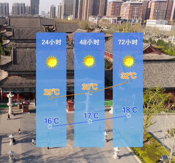 内丘48天气预报_(内丘天气预报内丘天气)