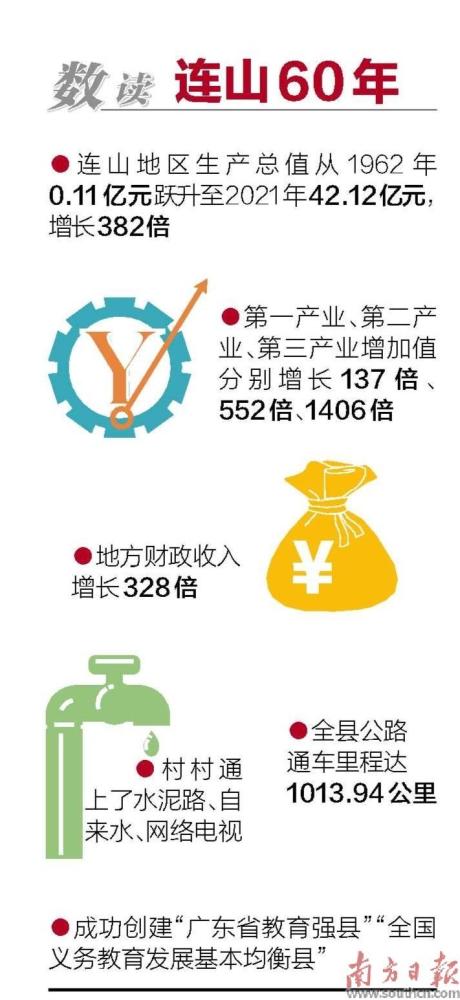 人民富起来了—几十年前我根本无法想象能领上村集体的经济收益分红