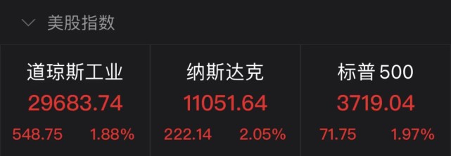 盘前必读丨美股三大股指全线收涨,宁德时代拟140亿元