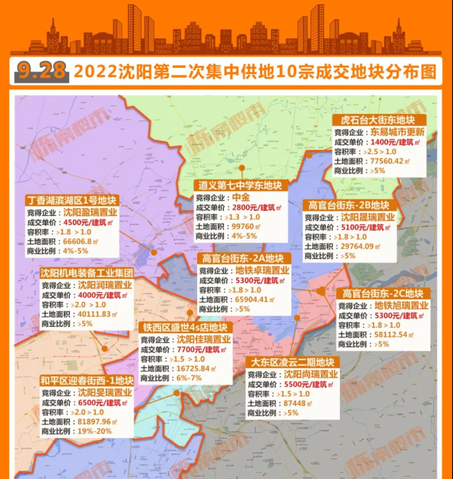 于洪区创新网站建设价格表格 腾讯网
