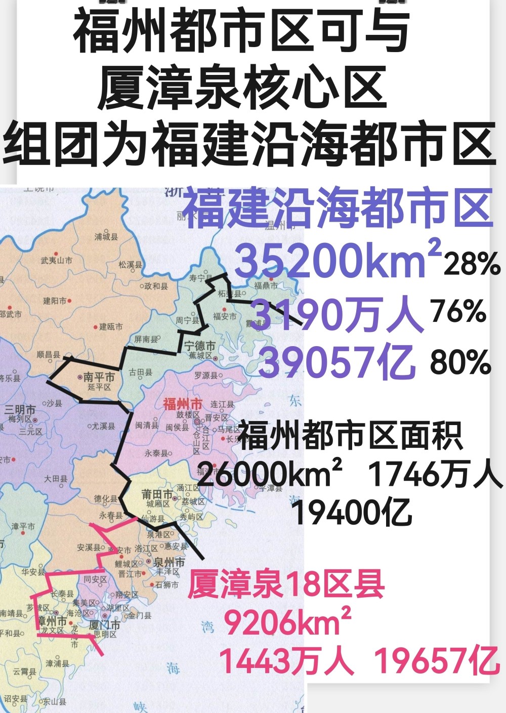 福州圈可与厦漳泉核心组团为福建沿海都市圈