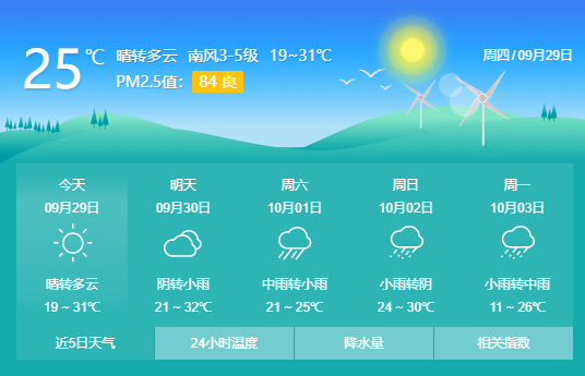 天气预报登封天气预报