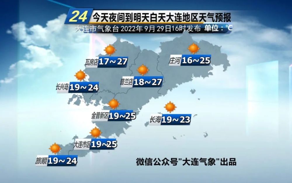 大连天气国庆假期天气来啦