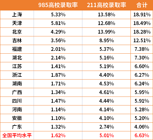 汕头港搬迁广澳港_港籍生选dse还是港澳台联考_代办港籍宝宝证件中介