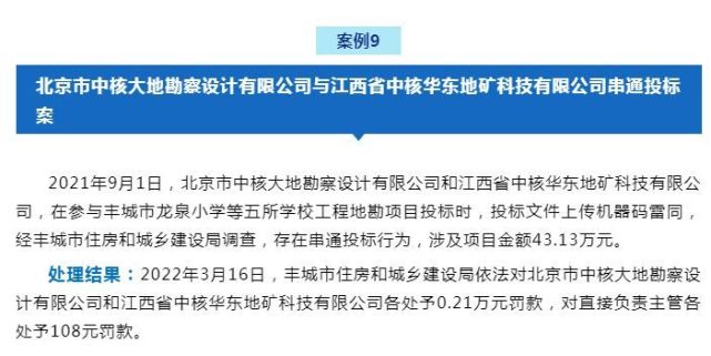 北京市中核大地勘察设计公司与江西一企业串标被罚