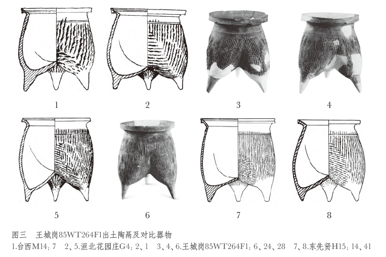 论登封王城岗商代房址85wt264f1陶器群