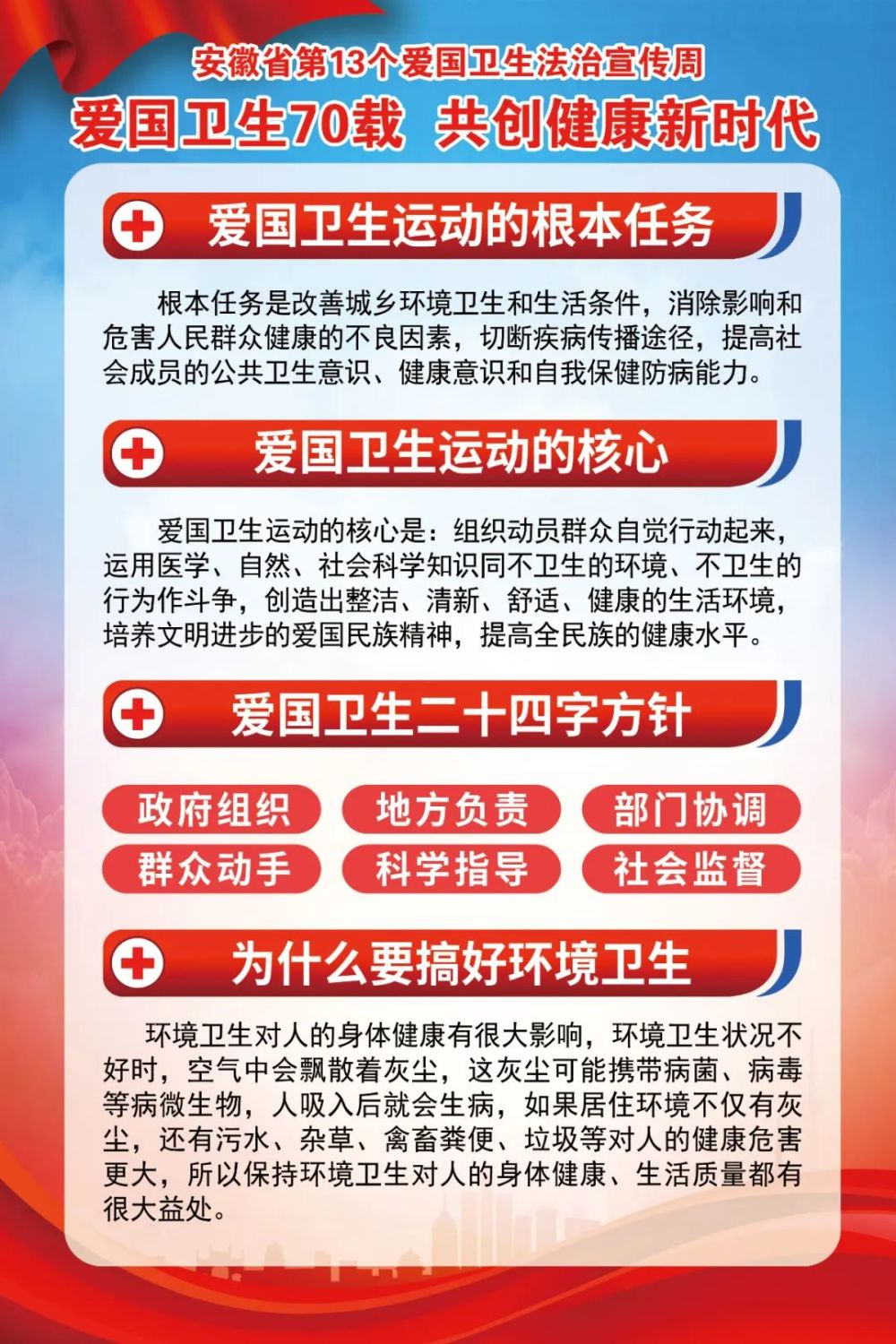 爱国卫生法制宣传周丨爱国卫生70载共创健康新时代