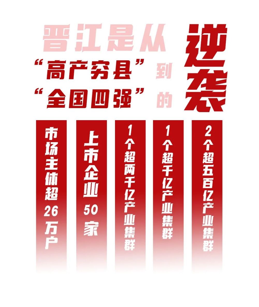 晋江是什么