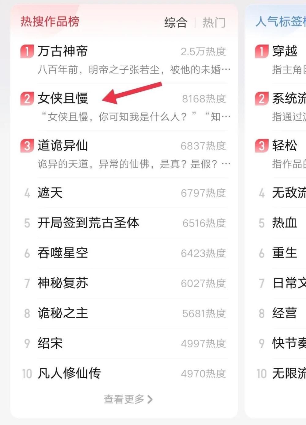 九灯和善关关公子等22位精品作者新书上线有你关注的大神吗