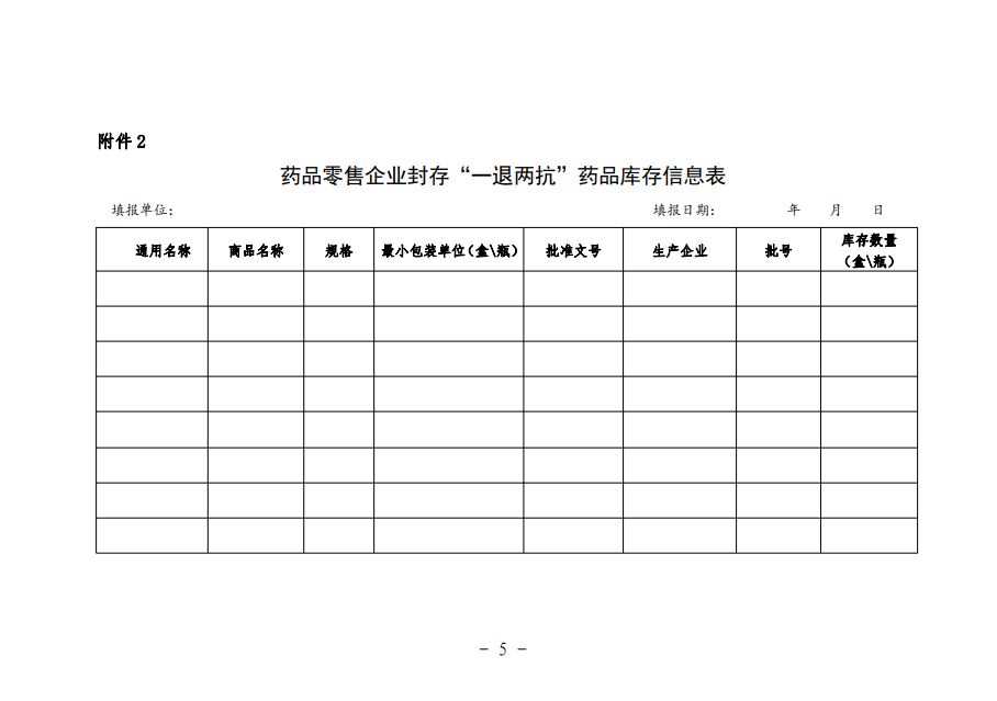 紧急通知临汾市药品零售企业暂停销售一退两抗药品