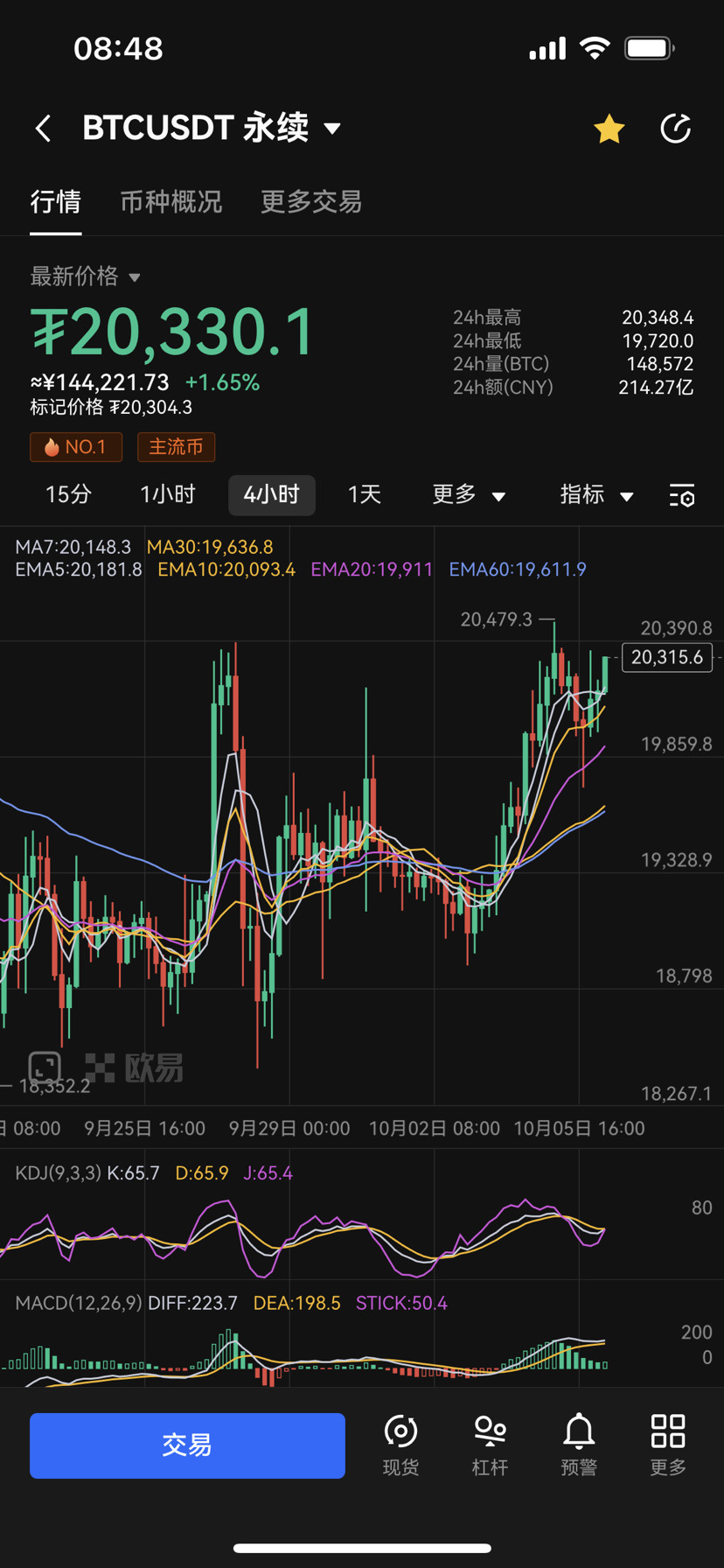 106日周四美股收盘三大指数终结二连阳乐观情绪消散反弹缺乏新动能