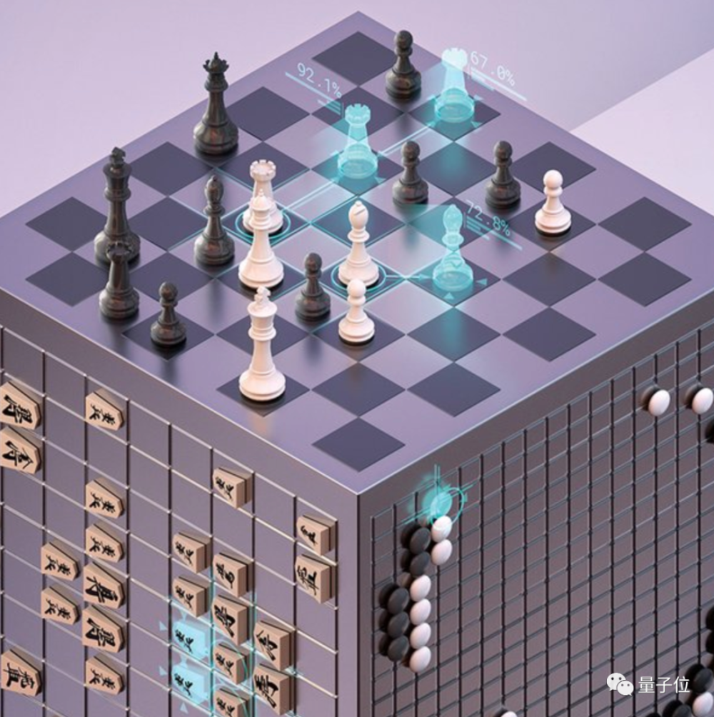 打破矩阵乘法计算速度50年纪录，DeepMind研究登Nature封面