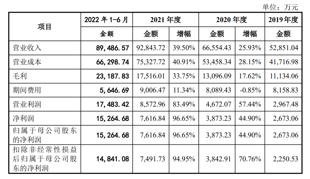 連城小說網手機版下載_獵人小說網免費閱讀_全本小說免費無彈窗在線閱讀