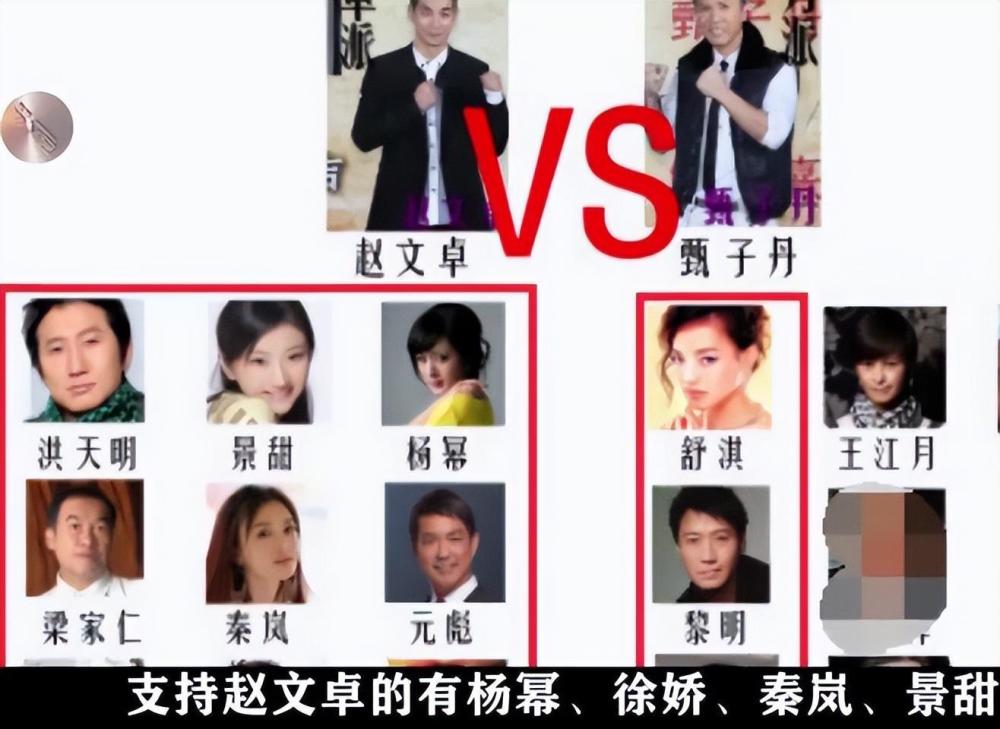 有不少明星加入其中,比如支持甄子丹的阵营里,有舒淇,黎明,王晶等人
