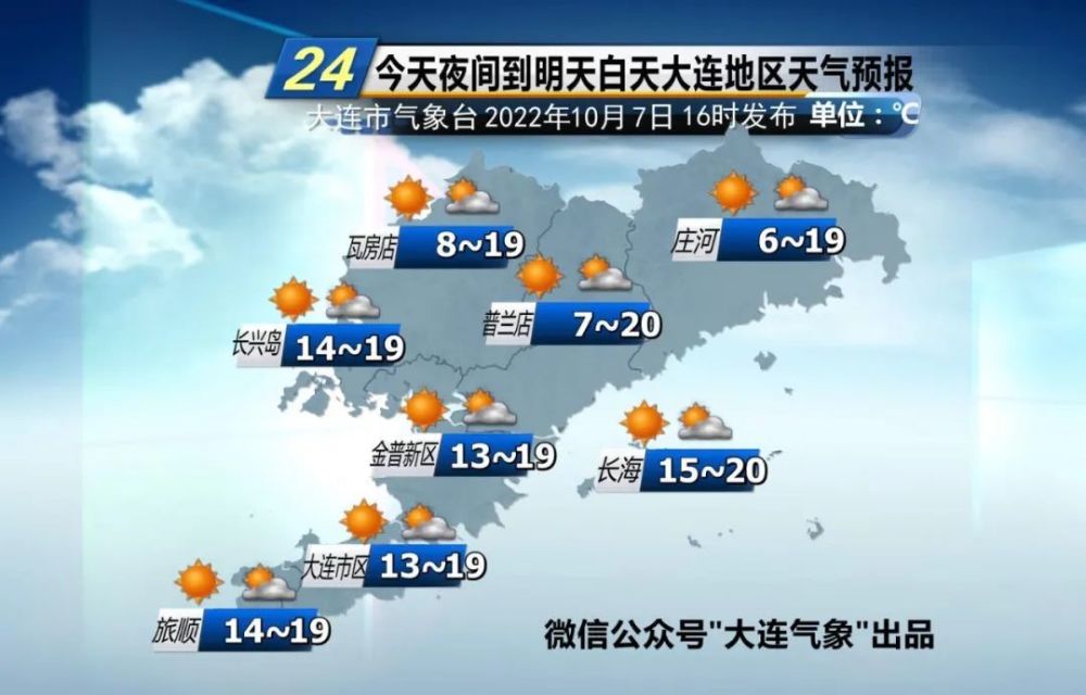 很高兴为今日天气预报云量你解答天气预报中,多云是指天空中云层较多