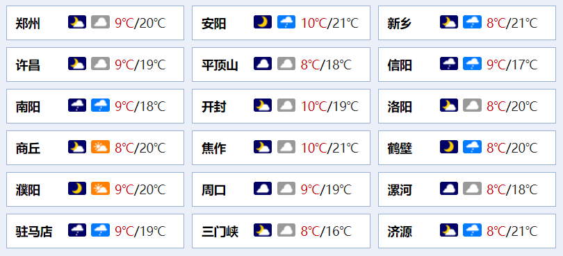 河南你早丨郑州发布最新通告；今明两天，新一股冷空气登场；注意！郑州今日限行