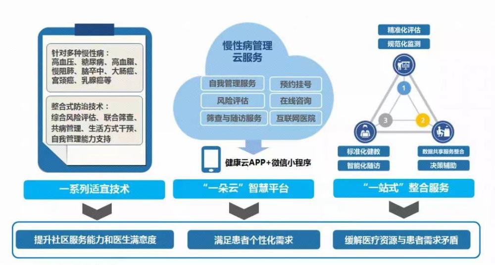 企业健康讲座：促进身心和谐的新风尚