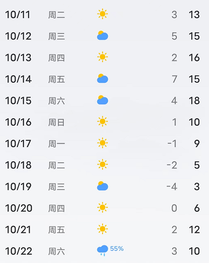 齐齐哈尔天天气预报_(齐齐哈尔天天气预报30天)