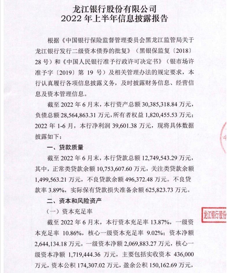龙江银行上半年净利下滑超25％ 互联网贷款新规后挑战更大