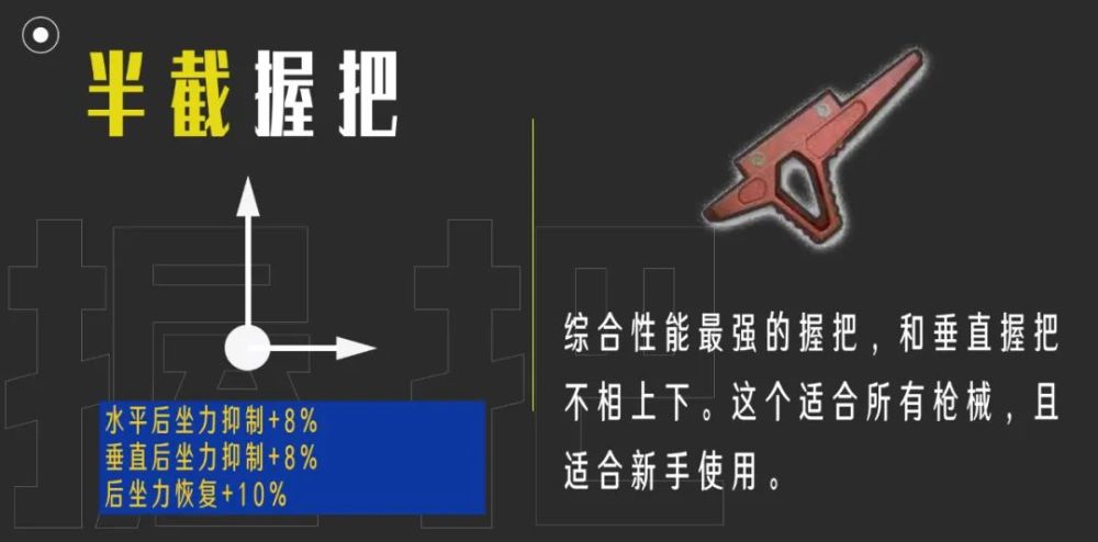 半截式握把,俗称红握.