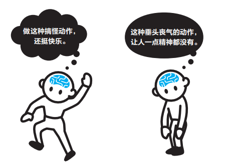 大学,哈佛大学,牛津大学等名校学者的研究以外,还有伯特伦·福勒,蔡格